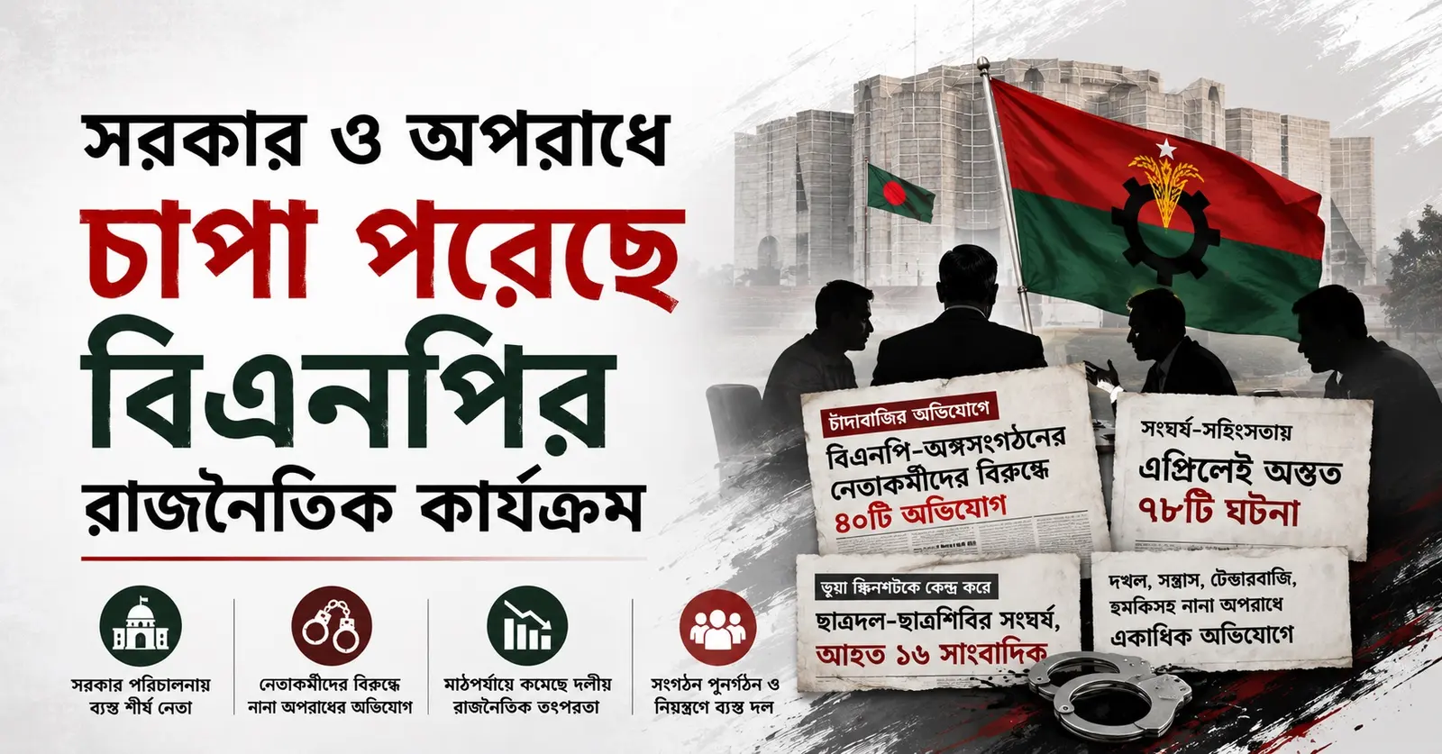 সরকার ও অপরাধে চাপা পরেছে বিএনপির রাজনৈতিক কার্যক্রম