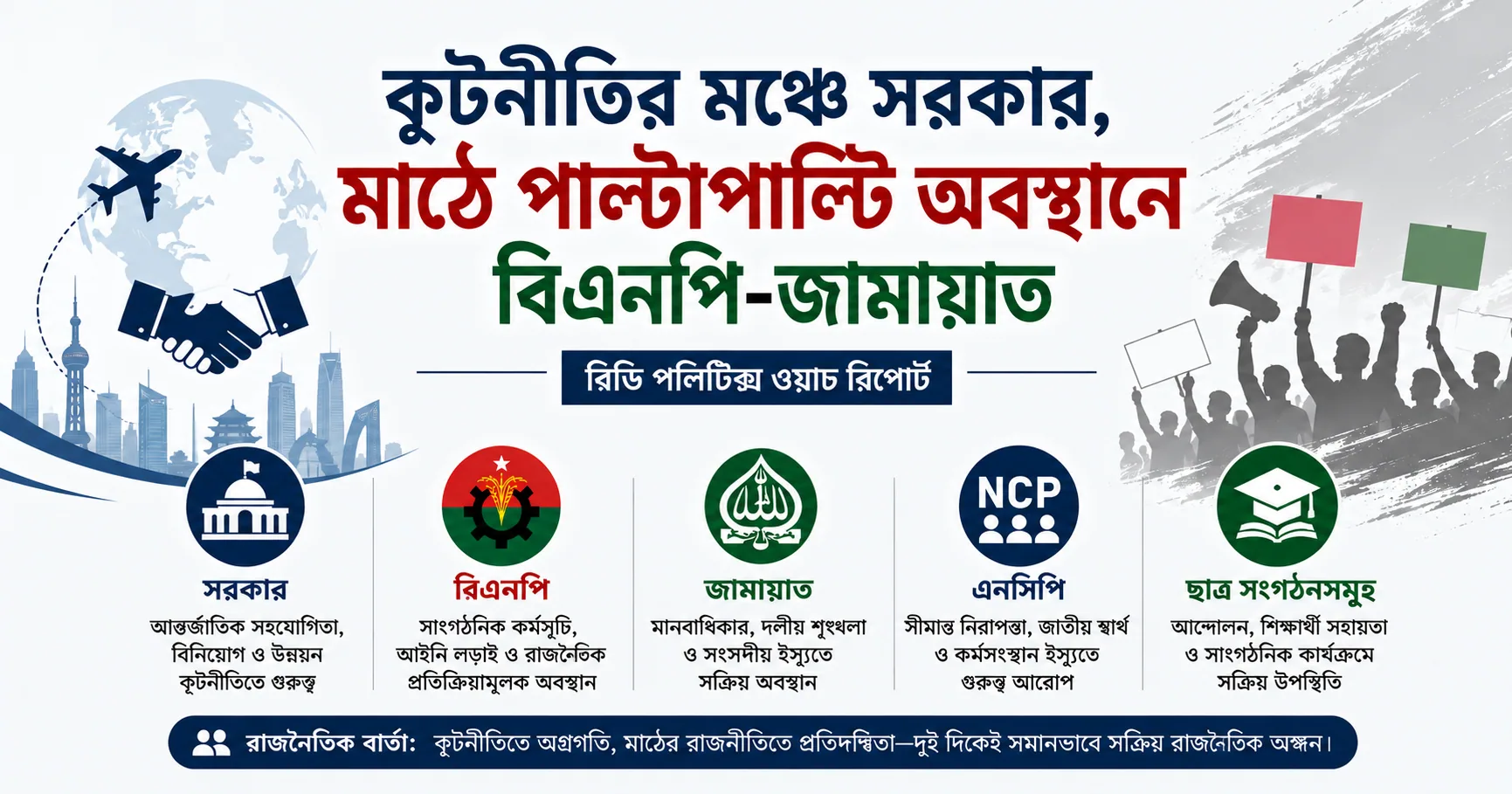 কূটনীতির মঞ্চে সরকার, মাঠে পাল্টাপাল্টি অবস্থানে বিএনপি-জামায়াত