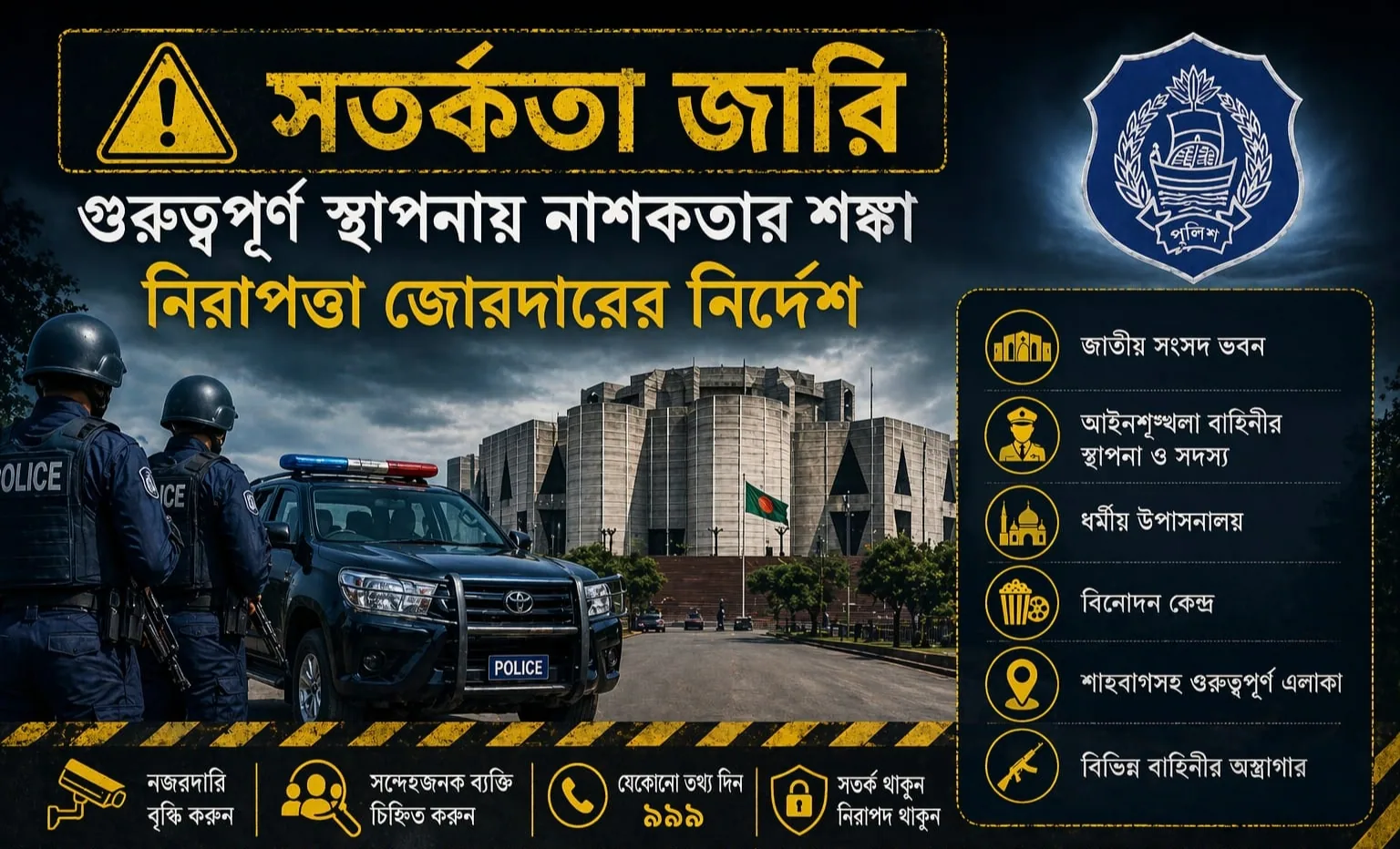গুরুত্বপূর্ণ স্থাপনায় নাশকতার শঙ্কা, দেশজুড়ে নিরাপত্তা জোরদার