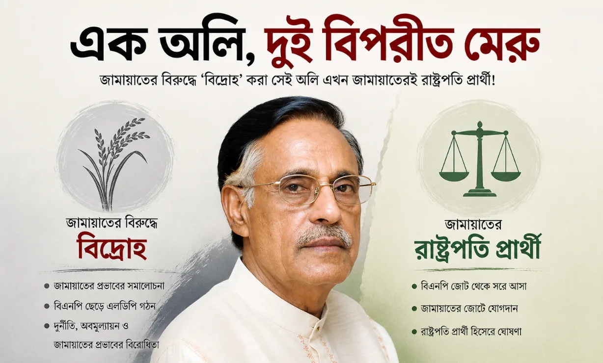 জামায়াতের বিরুদ্ধে ‘বিদ্রোহ’; সেই অলিই জামায়াতের রাষ্ট্রপতি প্রার্থী!