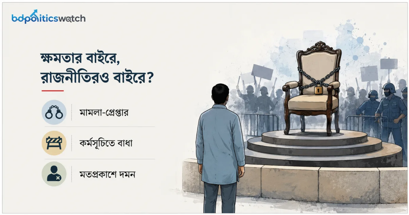 বিরোধী দল মানেই কি রাজনৈতিক দমন-পীড়ন?